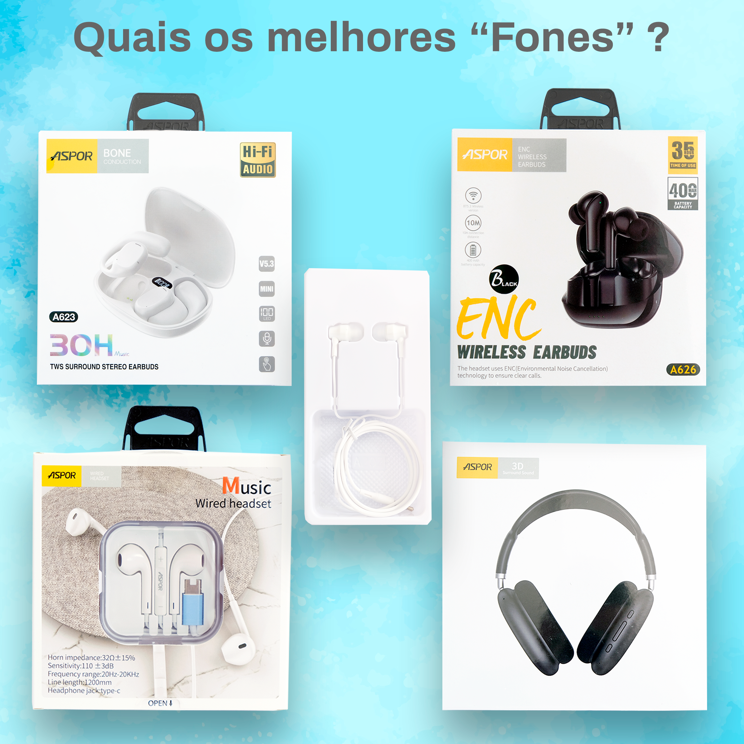 Como podes escolher os melhores auscultadores/auriculares para ti? Como podes escolher os melhores auscultadores/auriculares para ti?